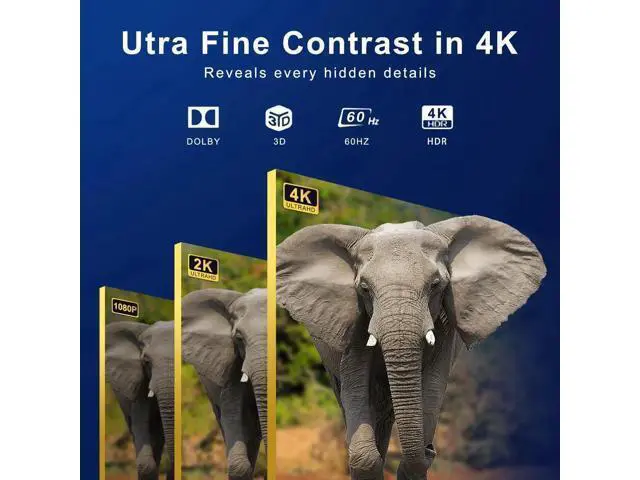 Alt view image 3 of 7 - 3 HDMI 2.0 + 1 RCA Input to 2 HDMI Output Converter Switch Splitter, Simultaneous Dual Display, Aspect Ratio 4:3/16:9 Adjustable, Compatible with N64, NGC, Wii, Xbox, PS2/3/4/5, Switch, Apple TV, Fire