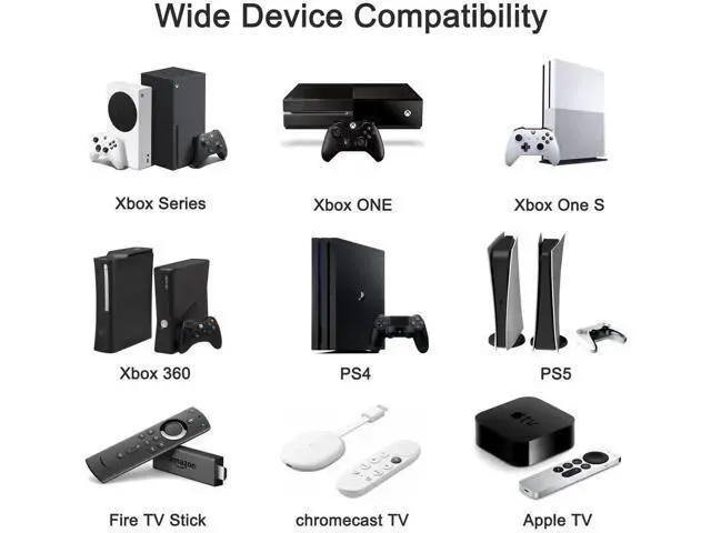 Alt view image 6 of 7 - 3 HDMI 2.0 + 1 RCA Input to 2 HDMI Output Converter Switch Splitter, Simultaneous Dual Display, Aspect Ratio 4:3/16:9 Adjustable, Compatible with N64, NGC, Wii, Xbox, PS2/3/4/5, Switch, Apple TV, Fire