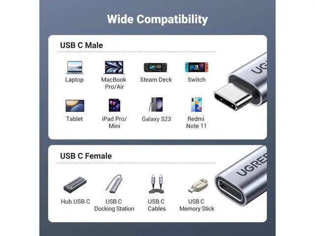 Alt view image 6 of 7 - 1.5Ft/0.5M UGREEN USB-C Extension Cable, 10Gbps Data & 100W Charging, Nylon Braided Type C Male to Female Extender Compatible with PSVR2, MacBook, iPad, USB-C Hub, Magsafe Charger, iPhone 15