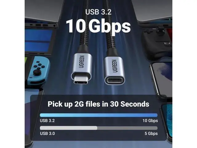 Alt view image 7 of 7 - 1.5Ft/0.5M UGREEN USB-C Extension Cable, 10Gbps Data & 100W Charging, Nylon Braided Type C Male to Female Extender Compatible with PSVR2, MacBook, iPad, USB-C Hub, Magsafe Charger, iPhone 15