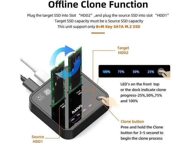 Alt view image 5 of 6 - New Upgraded 2-Bay Tool-Free M.2 SATA Docking Station, Type-C 5Gbps B+M Key SSD Enclosure with Offline Clone & One-Click System Disk Copy