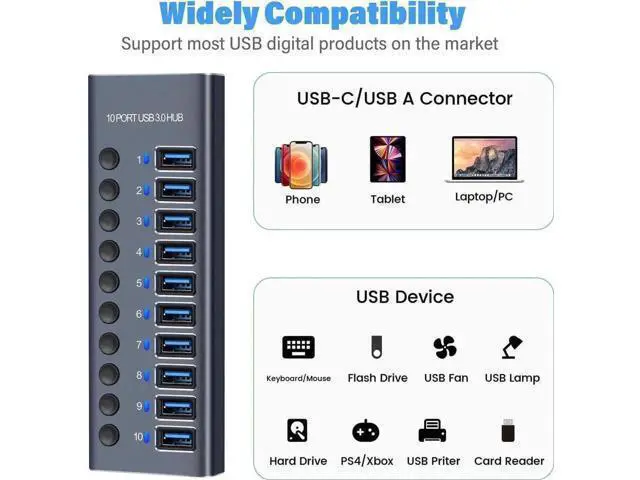 Alt view image 5 of 7 - 10 Port Powered USB 3.0 Hub Splitter with Independent LED On/Off Switches, High Speed Data Transfer USB Hub with Power Adapter for Mac, PC Desktop & Laptop