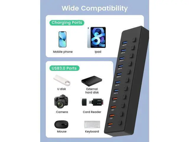 Alt view image 4 of 7 - 11-Port Powered USB 3.0 Hub Splitter, 7 USB3.0 High-Speed Data Ports + 4 Smart Charging Ports, Independent On/Off Switches with 12V Power Adapter, USB Expander Compatible with MacBook, Mac, PC & Lapto