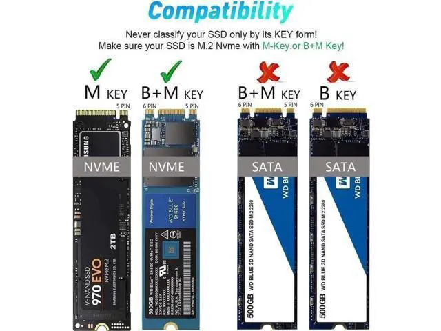 Alt view image 2 of 7 - Dual-Bay M.2 NVMe SSD Docking Station with Offline Clone Duplicator, 10Gbps USB-C & USB-A Interface, M-Key NVMe Enclosure Supports 2230/2242/2260/2280 SSDs Up to 8TB Per Slot