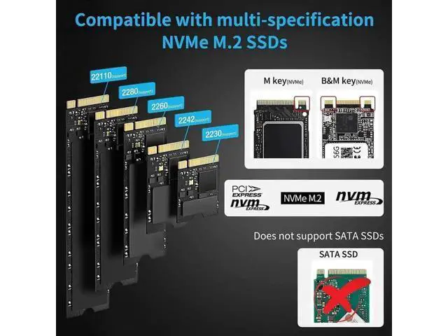Alt view image 3 of 7 - Dual-Bay M.2 NVMe SSD Docking Station with Offline Clone Duplicator, 10Gbps USB-C & USB-A Interface, M-Key NVMe Enclosure Supports 2230/2242/2260/2280 SSDs Up to 8TB Per Slot