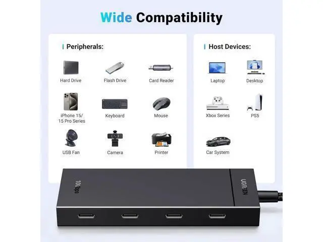 Alt view image 5 of 7 - UGREEN 4-Port USB-C Data Hub, 10Gbps USB 3.2 Gen2 Multiport Adapter, 0.3ft Short Cable, Plug & Play, Data Only, Compatible with MacBook Pro/Air, iPad Pro, iPad mini 6, iPhone 15 Series