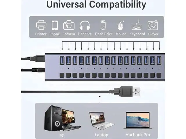 Alt view image 4 of 7 - 16-Port Powered USB 3.0 Hub with Individual Switches, 90W 12V7.5A Power Adapter for Laptop & Desktop