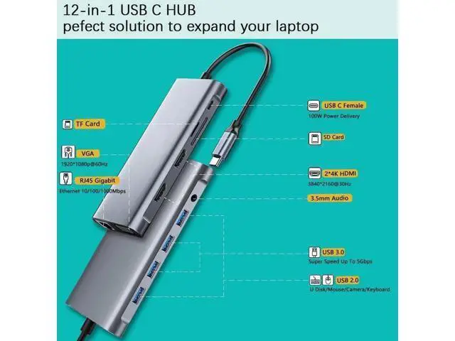 Alt view image 6 of 6 - 12-in-1 USB C Docking Station Triple Display Dock with Dual 4K HDMI, VGA, 100W PD Charging, Gigabit RJ45 Ethernet, USB3.0 Ports, SD TF Card Reader Multiport USB C Hub Adapter for MacBook & Windows Typ