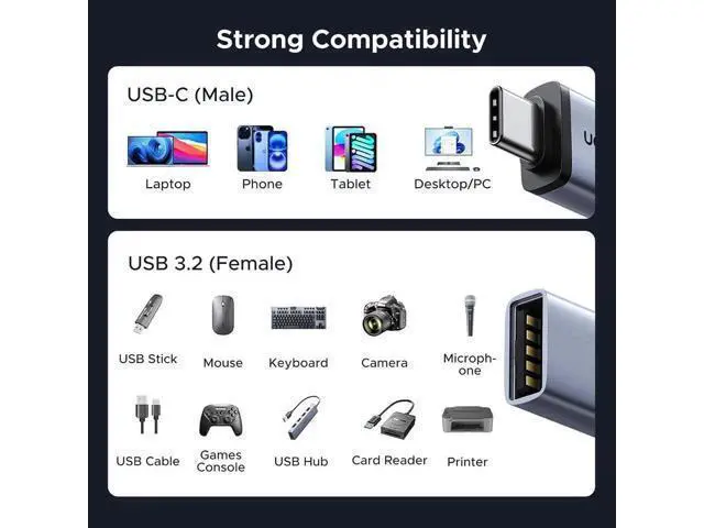 Alt view image 2 of 7 - 4 Pack UGREEN USB-C to USB 3.2 Adapter, 10Gbps Type-C Male to USB-A Female Converter, Compatible with MacBook, iMac, iPhone 17/16/15, iPad, Thunderbolt 4, Samsung Galaxy