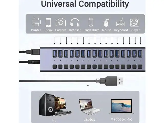 Alt view image 4 of 7 - 16-Port Powered USB 3.0 Hub with Independent Switches, 90W 12V7.5A Power Supply for Mac & Windows PC