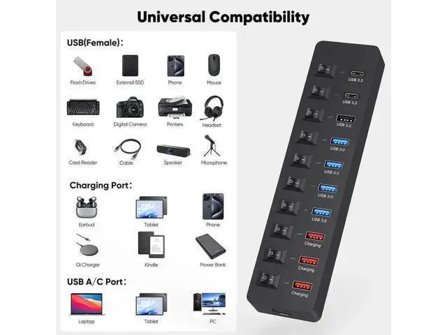 Alt view image 5 of 7 - 11-Port Powered USB 3.2 Multiport Expander with Independent Switches, 3×10Gbps USB-C/USB-A 3.2 Gen2 + 4×5Gbps USB3.0 + 4 Smart Charging Ports, 12V Power Adapter for Laptops, PC, Phones & External SSDs