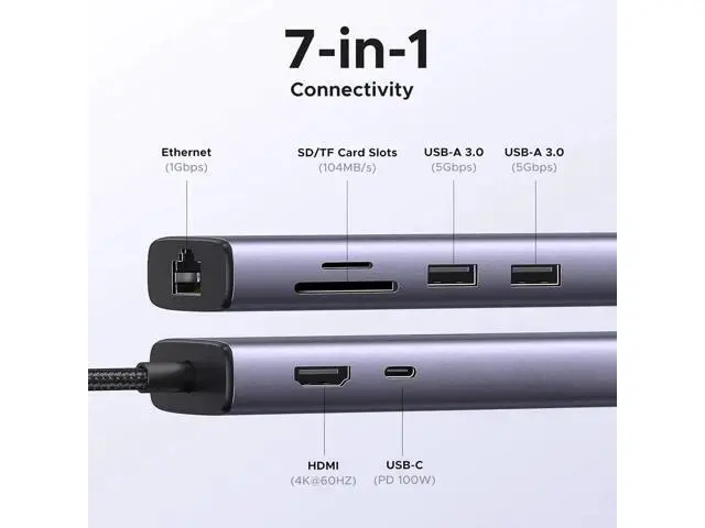 Alt view image 5 of 7 - UGREEN Revodok 7 in 1 USB C Multiport Hub with Gigabit Ethernet, 4K@60Hz HDMI, 100W PD Pass-Through Charging, USB-A Data Ports & SD/TF Card Reader, Compatible with MacBook M1/M2/M3, iPad, iPhone 15 Pr