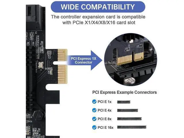 Alt view image 4 of 5 - 8 Port PCIe x1 SATA 3.0 Expansion Card with ASM1064+JMB575 Chips, PCI Express SATA III Controller Adapter, Includes 8 SATA Data Cables & Low Profile Bracket for Desktop HDD SSD NAS