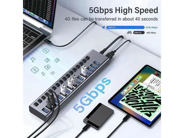 Alt view image 6 of 7 - 16-Port Powered USB 3.0 Hub Splitter with Independent On/Off Switches, Built-in 90W (12V 7.5A) Power Adapter, High Speed Data USB Expansion Hub Compatible with MacBook, Mac Pro/Mini, iMac, Surface Pro