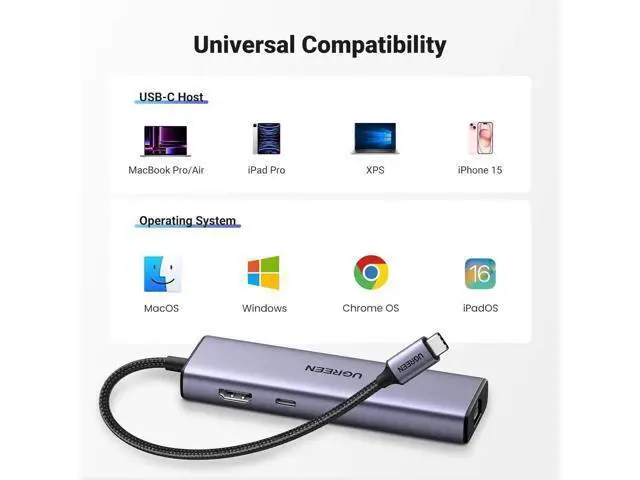 Alt view image 6 of 6 - UGREEN Revodok 6 in 1 USB C Multiport Hub with Gigabit Ethernet, 4K HDMI, 100W PD Pass-Through, USB-A Data Ports, USB C Dongle Compatible with Mac M1/M2/M3, iPad, iPhone 16 Pro/Pro Max, Steam Deck, XP