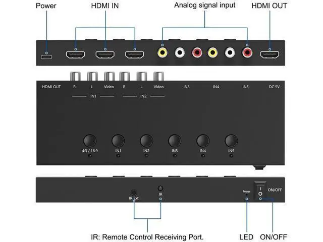 Alt view image 4 of 7 - 2-Way RCA AV to HDMI Converter with 3-Port HDMI 2.0 Switch 2-in-1 Combo Adapter, 4:3/16:9 Aspect Ratio Adjustable for Retro Consoles & Modern Game Players