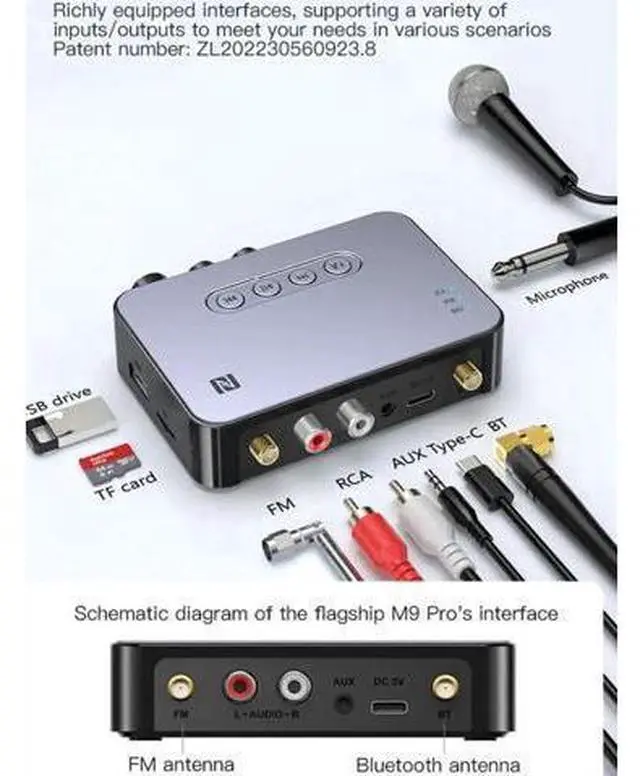 Main image of 4-in-1 Bluetooth 5.1 Audio Transmitter Receiver Adapter, Low Latency Wireless Converter with Optical/AUX/RCA/6.5mm Mic Port, NFC & FM Radio Function for TV, Home Party & KTV