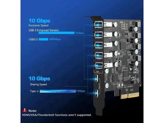 Alt view image 3 of 3 - PCI Express USB 3.2 Expansion Card, 7-Port Front Panel PCIe Expansion Adapter with 2 USB-C & 5 USB-A Ports, Multi-Device Connection for Desktop PC Motherboard