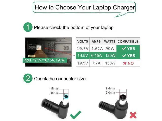 Alt view image 5 of 7 - 120W 19.5V 6.15A AC Charger Replacement PN 710415-001 L41856-001 for HP USB-C Dock G5 5TW10UT, USB-C/A Dock G2 5TW13AA, Omen 15-5000 15-5100 15-5200 Gaming Laptops