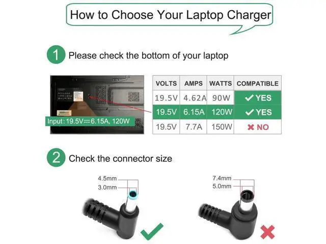 Alt view image 6 of 7 - 120W 19.5V 6.15A Laptop Charger PN 710415-001 L41856-001 for HP USB-C Dock G5 5TW10UT, USB-C/A Dock G2 5TW13AA, Omen 15-5000 15-5100 15-5200 Gaming Laptops