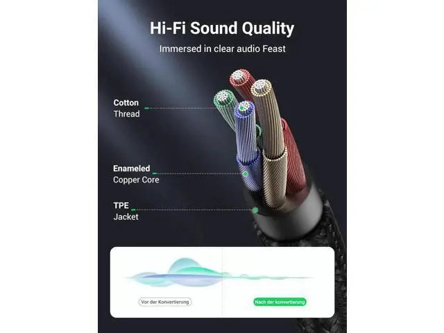 Alt view image 4 of 7 - UGREEN 3.5mm TRRS Headset Splitter Cable, 1 Male to 2 Female Mic & Audio Y Splitter Adapter for Switch 2, PS4, PS5, Steam Deck, Xbox, PC, Laptops, Phones & Tablets Gaming