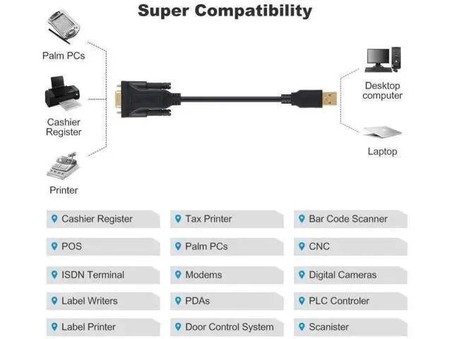 Alt view image 2 of 6 - 3.6M USB to DB9 Female RS232 Serial Converter Cable with FTDI FT232RL Chip, Null Modem Crossover Cable, Cross Wiring 2RXD 3TXD