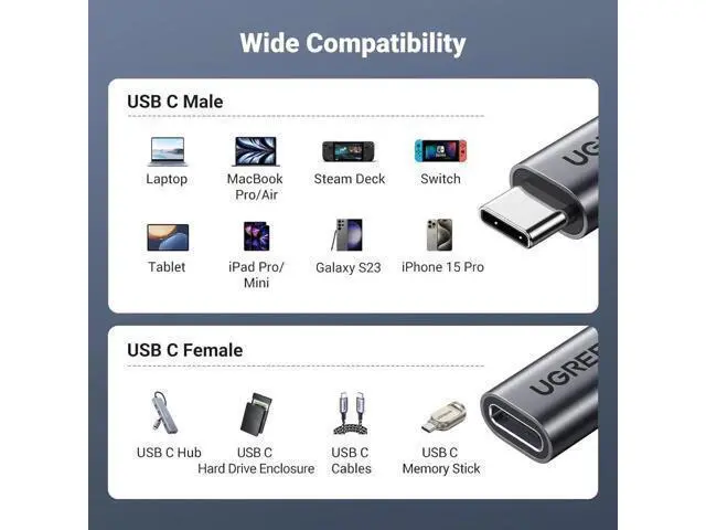 Alt view image 2 of 7 - UGREEN 3.3FT Black USB-C 3.2 Gen2 Extension Cable, 10Gbps Data Speed & 100W PD Fast Charging Male to Female Nylon Type-C Extender Cord for PSVR2, MacBook, iPad Pro, USB-C Hub, MagSafe Charger, iPhone