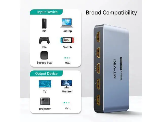 Alt view image 2 of 7 - MT-VIKI 1 In 4 Out HDMI 2.0 Splitter Mirror Duplicator, 1×4 4K@60Hz Distributor 18Gbps RGB 4:4:4 HDR HDCP2.2 Auto EDID, Powered Splitter with Power Adapter Included