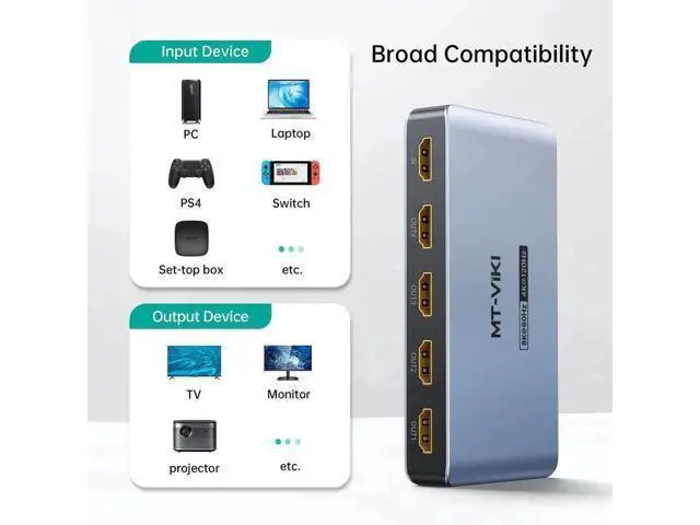 Alt view image 5 of 7 - MT-VIKI 1 In 4 Out HDMI 2.0 Powered Splitter Mirror Distributor, 18Gbps 4K@60Hz HDR RGB 4:4:4 Video Duplicator, HDCP 2.2 Auto EDID with Power Adapter Included