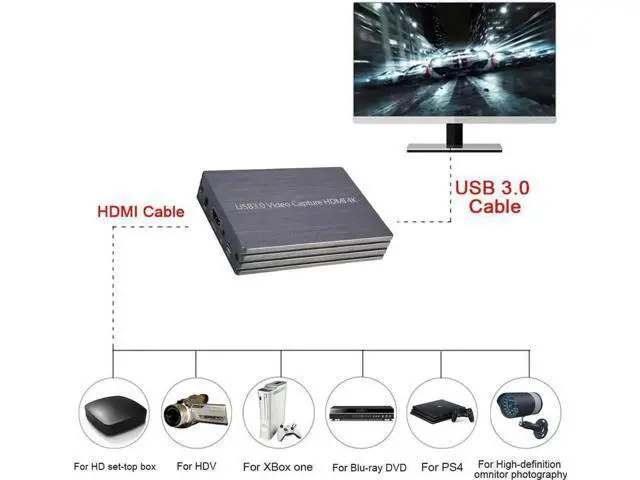 Alt view image 5 of 7 - 4K HDMI to USB 3.0 Video Capture Card Dongle, 1080P HD Recording Adapter Compatible with Windows Mac Linux