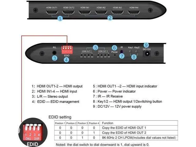 Alt view image 2 of 7 - 4×2 HDMI 2.1 48Gbps 8K Matrix Switch with US Power Adapter & IR Remote, 4 In 2 Out 8K@60Hz 4K@120Hz HDR Scaler Splitter HDCP2.3 UHD Video Distributor