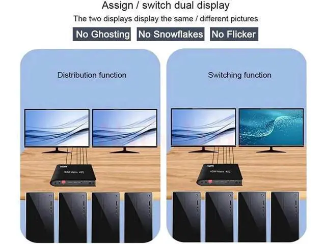 Alt view image 5 of 7 - 4×2 HDMI 2.1 48Gbps 8K Matrix Switch with US Power Adapter & IR Remote, 4 In 2 Out 8K@60Hz 4K@120Hz HDR Scaler Splitter HDCP2.3 UHD Video Distributor