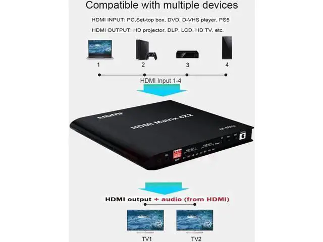 Alt view image 7 of 7 - 4×2 HDMI 2.1 48Gbps 8K Matrix Switch with US Power Adapter & IR Remote, 4 In 2 Out 8K@60Hz 4K@120Hz HDR Scaler Splitter HDCP2.3 UHD Video Distributor