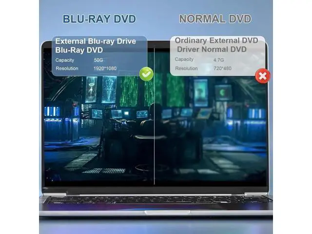 Alt view image 3 of 7 - 5 in 1 Slim Multifunctional 3D External Blu Ray Burner USB3.0 Type-C Optical Drive with SD TF Card Reader & 2 USB Hubs Compatible with Windows XP/7/8/10/11 Mac OS Laptop Desktop PC