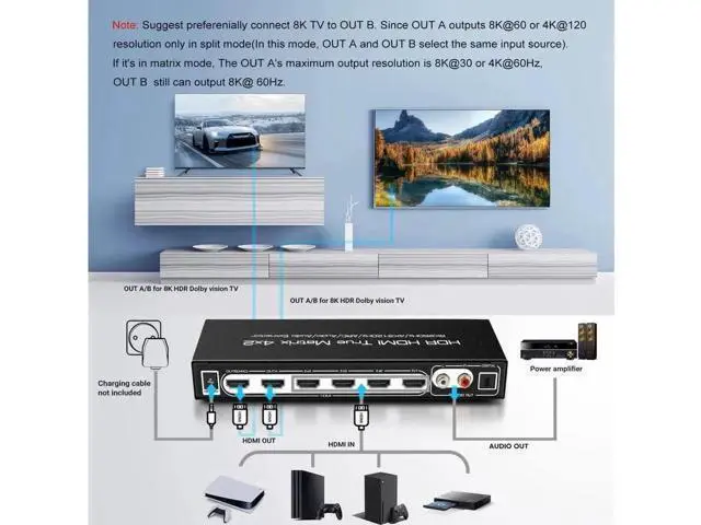 Alt view image 6 of 7 - 4 In 2 Out HDMI 2.1 8K Matrix Switch with IR Remote, 4×2 Video Splitter Converter, Optical SPDIF 5.1CH + L/R Analog Audio Extractor Support 8K@60Hz 4K@120Hz HDR10 Dolby Vision Atmos ARC HDCP2.3