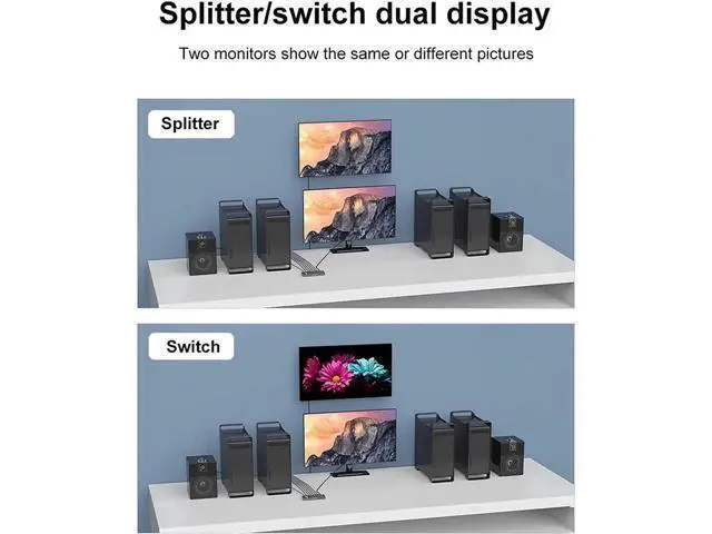 Alt view image 2 of 6 - 4x2 HDMI 2.1 Matrix Switch Splitter, 4 In 2 Out 8K@60Hz 4K@120Hz HDR Scaler, HDCP2.3 40Gbps Bandwidth with IR Remote & Power Adapter