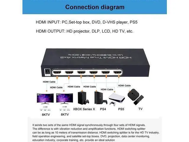 Alt view image 5 of 6 - 4x2 HDMI 2.1 Matrix Switch Splitter, 4 In 2 Out 8K@60Hz 4K@120Hz HDR Scaler, HDCP2.3 40Gbps Bandwidth with IR Remote & Power Adapter