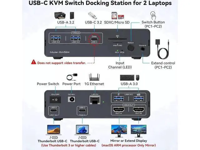 Alt view image 2 of 7 - USB-C KVM Docking Station for 2 Computers & 2 Monitors, Dual HDMI 4K@60Hz KVM Switch with Built-in EDID Emulator, Share 1G Ethernet, 5×USB A/C Ports, SD & MicroSD Card Reader, Compatible with Dual Mac