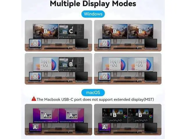 Alt view image 3 of 7 - USB-C KVM Docking Station for 2 Computers & 2 Monitors, Dual HDMI 4K@60Hz KVM Switch with Built-in EDID Emulator, Share 1G Ethernet, 5×USB A/C Ports, SD & MicroSD Card Reader, Compatible with Dual Mac