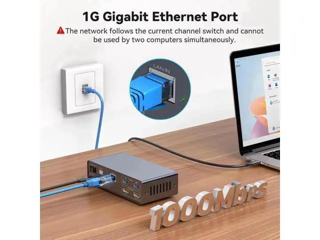 Alt view image 5 of 7 - USB-C KVM Docking Station for 2 Computers & 2 Monitors, Dual HDMI 4K@60Hz KVM Switch with Built-in EDID Emulator, Share 1G Ethernet, 5×USB A/C Ports, SD & MicroSD Card Reader, Compatible with Dual Mac