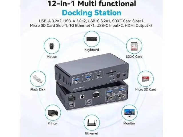 Alt view image 7 of 7 - USB-C KVM Docking Station for 2 Computers & 2 Monitors, Dual HDMI 4K@60Hz KVM Switch with Built-in EDID Emulator, Share 1G Ethernet, 5×USB A/C Ports, SD & MicroSD Card Reader, Compatible with Dual Mac