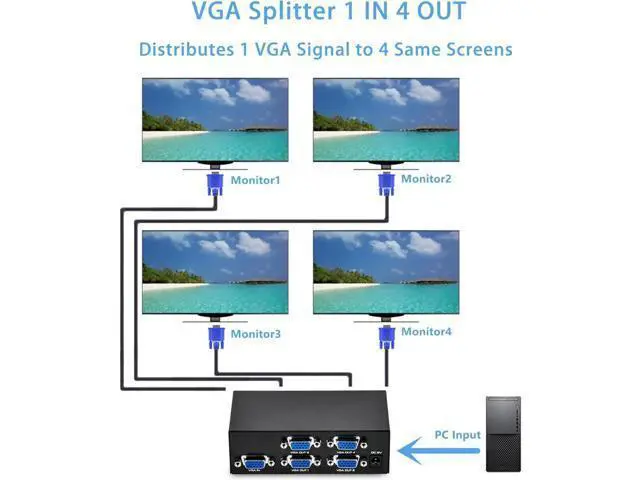 Alt view image 5 of 6 - 4 Port VGA Splitter 1 In 4 Out 1080P VGA Distributor Splitter 1x4 Video Screen Duplication Converter Support 200MHz Bandwidth(US Plug)