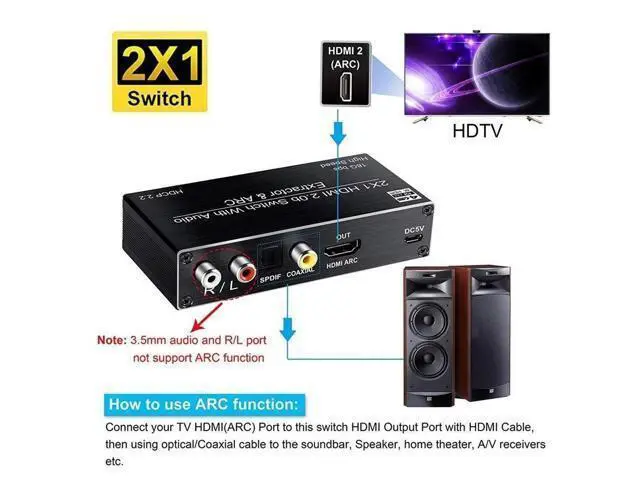Alt view image 3 of 6 - 4K HDMI Switcher Audio Extractor 2 in 1 Out Selector with R/L+Toslink SPDIF+COAXIAL Audio out HDMI ARC Audio Switch 2x1 Adapter(AU power supply)