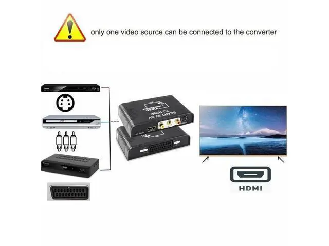 Alt view image 3 of 6 - Scart AV Svideo to HDMI Video Switch Scart S-video Composite AV RCA To HDMI Video& Audio Converter Box for DVD Multimedia to TV