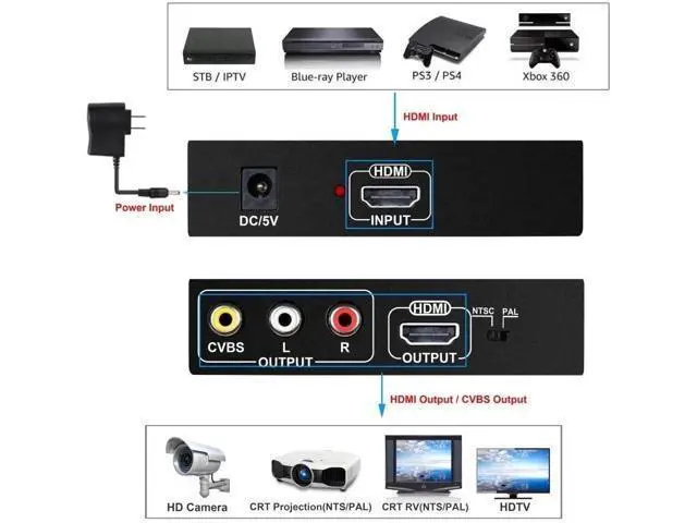 Alt view image 3 of 6 - HDMI to HDMI + AV Converter 1080P HDMI to 3RCA CVBS AV Composite Video Audio Scaler Adapter for Monitor TV Projector Camera(With US Plug)