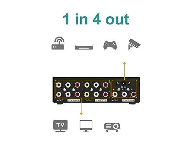 Alt view image 3 of 6 - 1x4 AV Splitter 1 In 4 Out AV Video Distributor 1x4 1x8 Video Audio Converter Duplicate Screen Amplifier for DVD Player HDTV VCD(USPlug) (1x8)