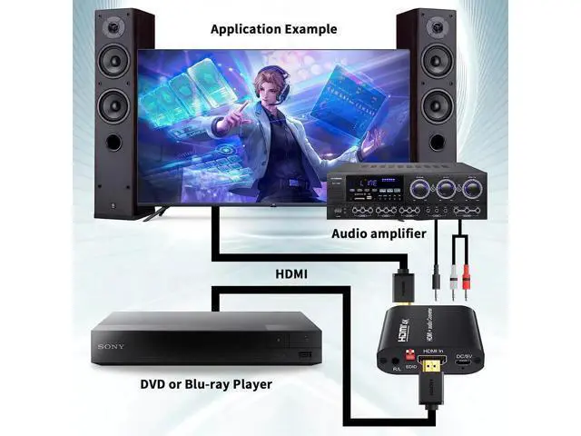 Alt view image 2 of 6 - 4K HDMI Audio Extractor Splitter HDMI Coaxial Audio Converter HDMI to HDMI Digital Audio for PS4 HDTV Monitor