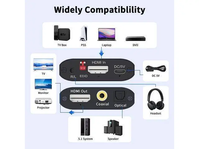 Alt view image 3 of 6 - 4K HDMI Audio Extractor Splitter HDMI Coaxial Audio Converter HDMI to HDMI Digital Audio for PS4 HDTV Monitor