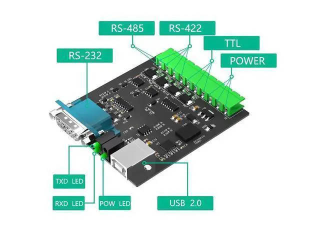 Alt view image 2 of 6 - USB to RS232/485/422/TTL Converter Adapter CP2102 Chip Industrial Grade Isolated 3.3/5V Voltage Translator + Multiple Protection