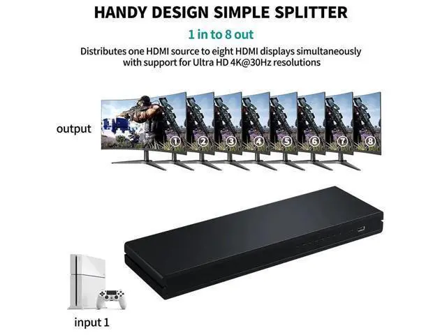 Alt view image 5 of 6 - 4K 30Hz HDMI Splitter 1 in 8 out HDMI Distributor Splitter 1x8 Video Audio Converter 1080P for Laptop PC PS4 DVD to 8 TV Monitor(with EU Plug)
